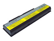 Accu LENOVO 3000 Y500 7761
