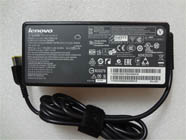 Vervangende Laptop Adapter voor LENOVO ThinkPad T15p Gen 3-21DA0003CK