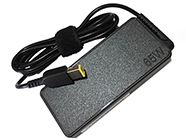 Vervangende Laptop Adapter voor LENOVO B40-45