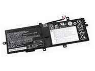 Accu LENOVO ThinkPad Helix 2-20CGA01RCD