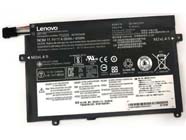 Accu LENOVO ThinkPad E475(20H40006US)
