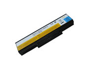Accu LENOVO E46L