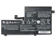Accu LENOVO 300E Chromebook 81H0