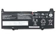 Accu LENOVO 14W-81MQ00AACF
