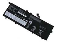 Accu LENOVO ThinkPad T490s-20NX0079MZ